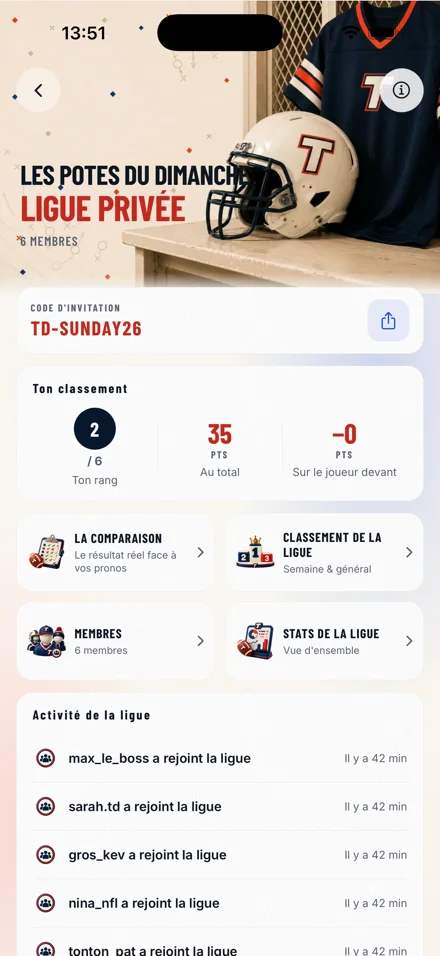 Ta ligue privée : classement et activité
