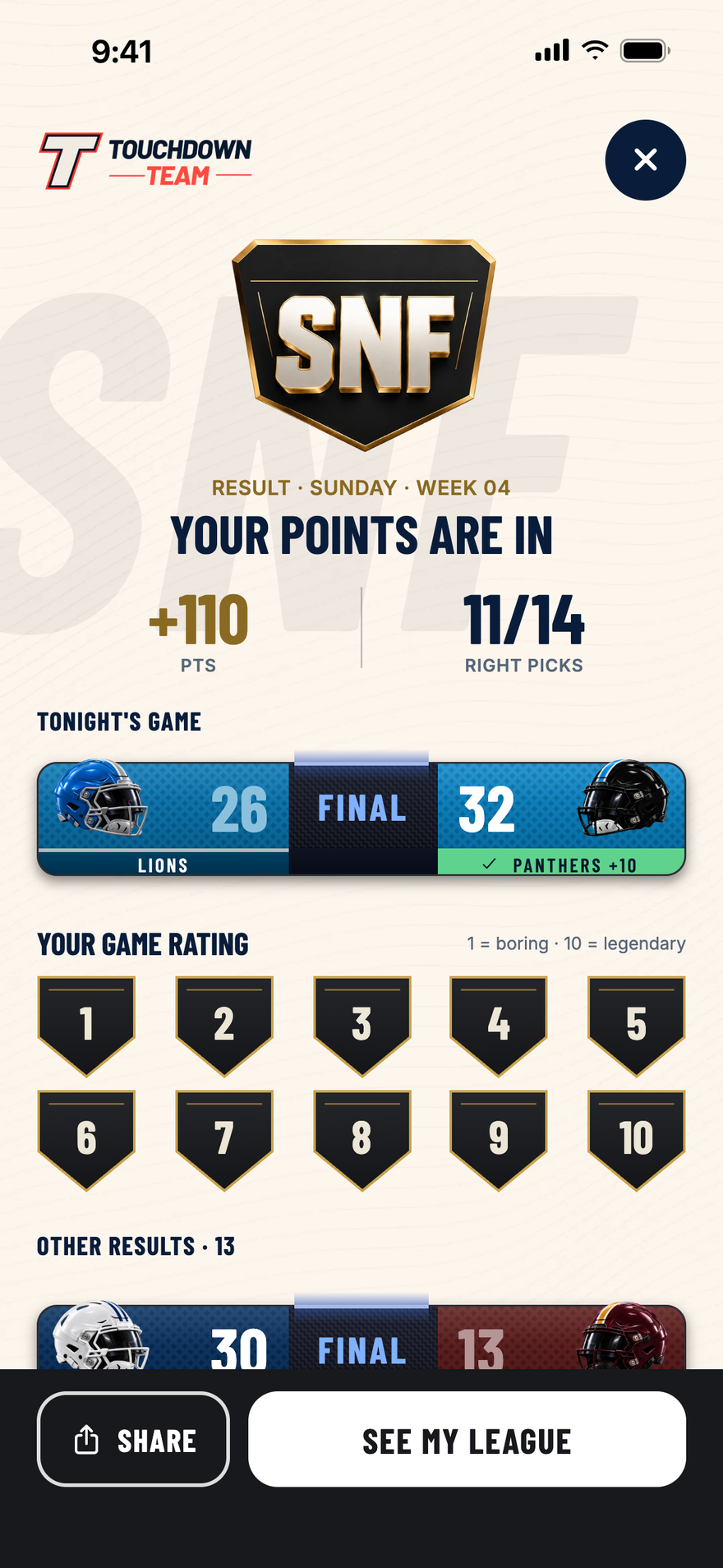 Your pick results and points