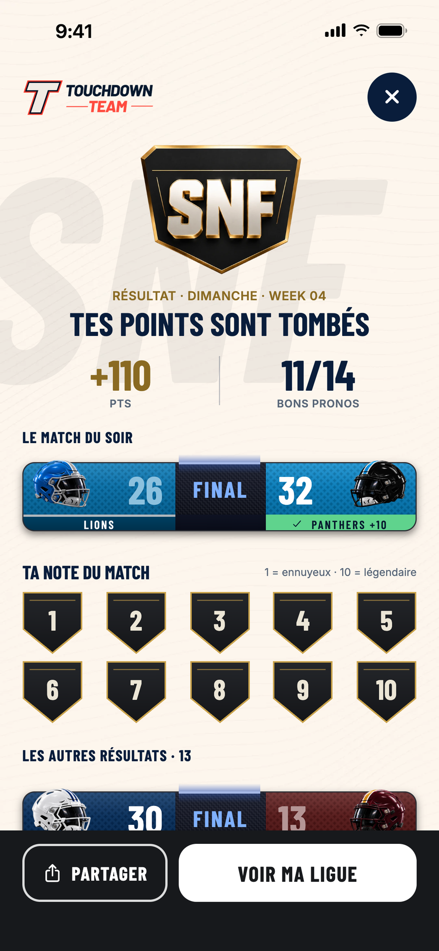 Le résultat et les points de tes pronostics