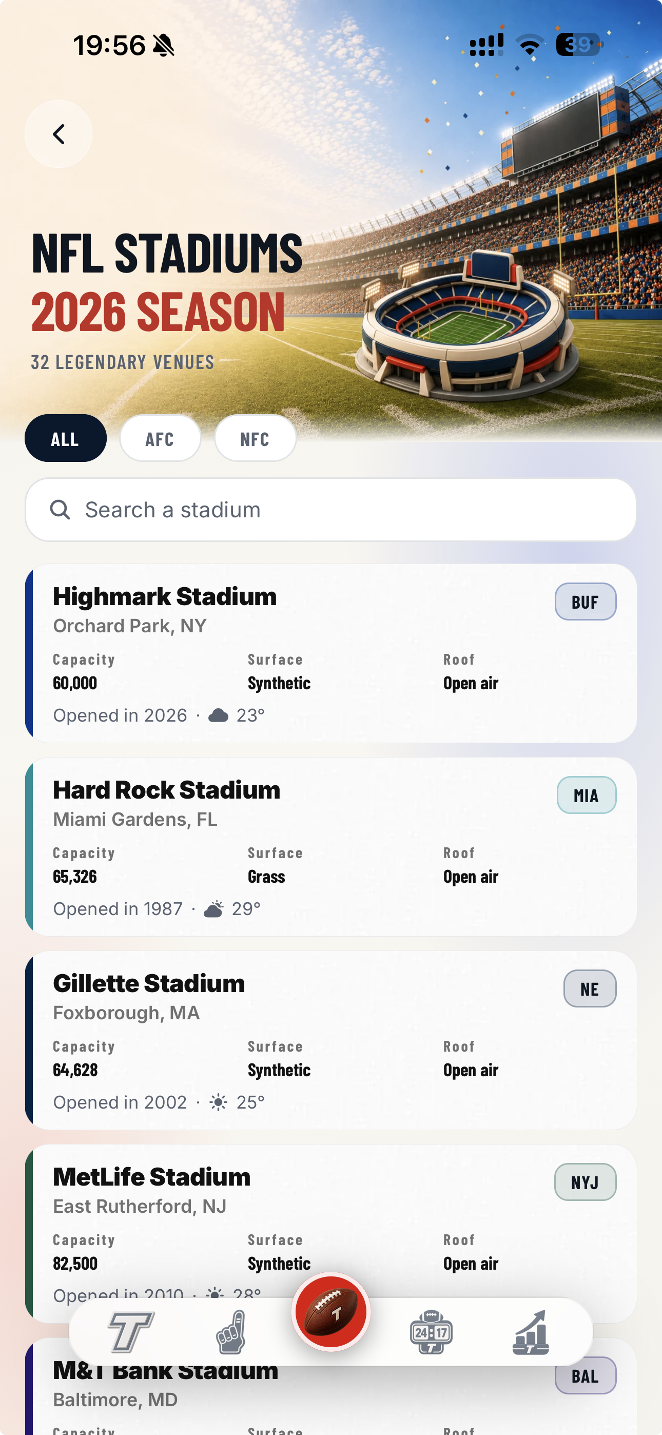 NFL stadiums in Touchdown Team: search, conferences, location, capacity, surface and weather